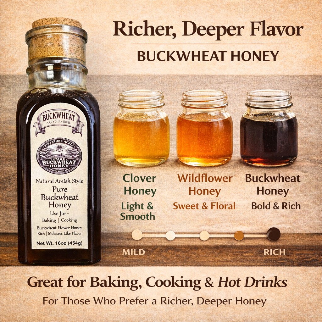 Buckwheat honey flavor comparison chart showing rich bold dark honey beside lighter floral honey varieties in a rustic farmhouse kitchen setting.